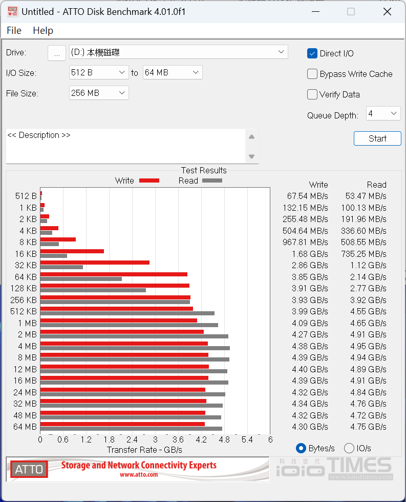 xpggammixs60prossd1tb 016