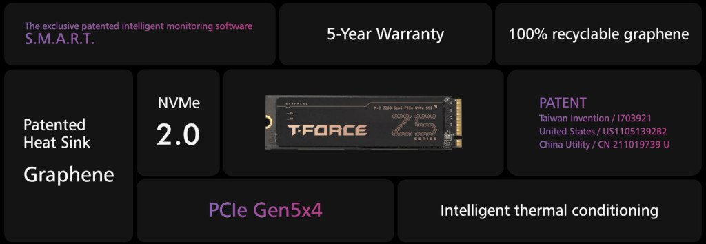 teamgrouptforcez540gen5ssd 004