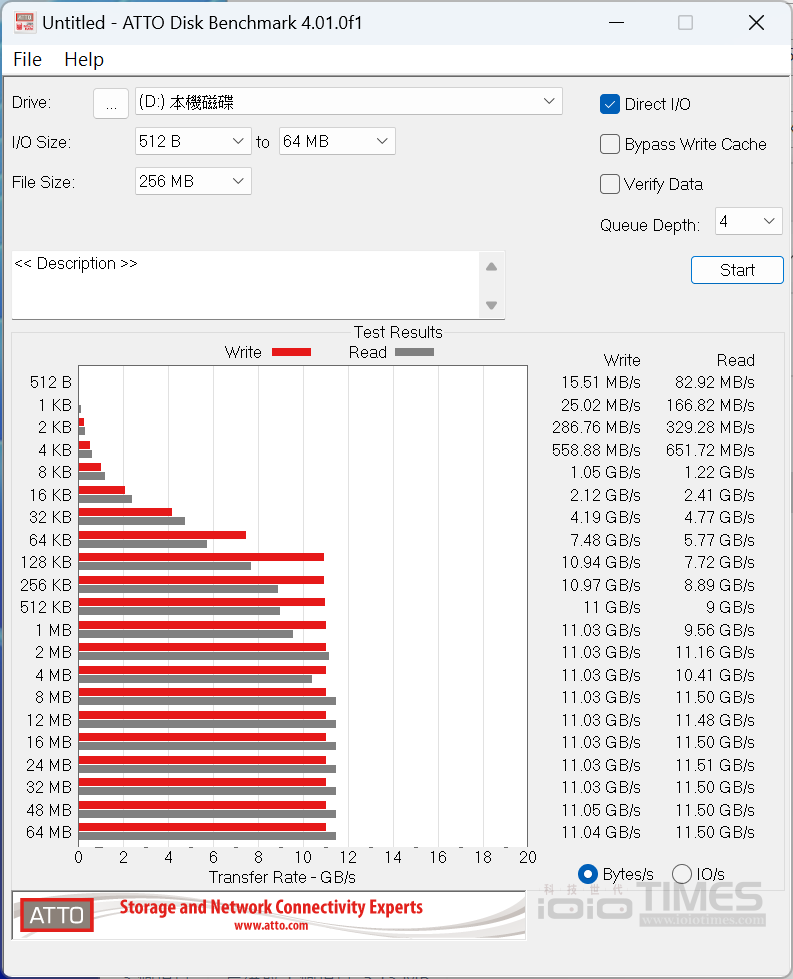 teamgrouptforcez540gen5ssd 035