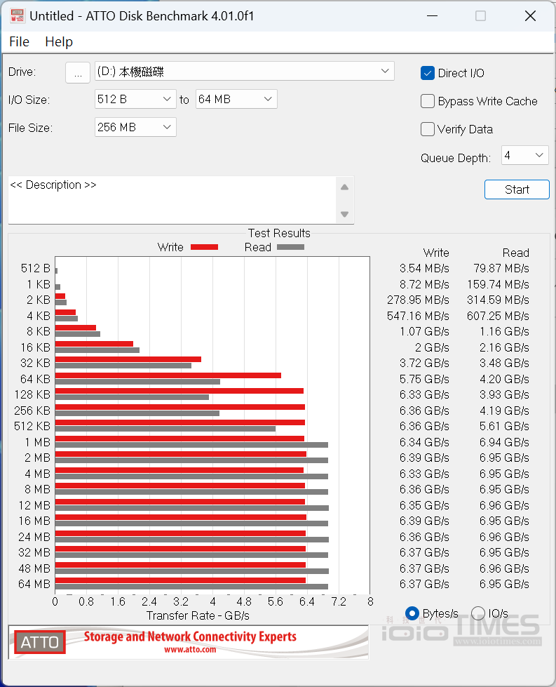 tforceg70pro2tb 025