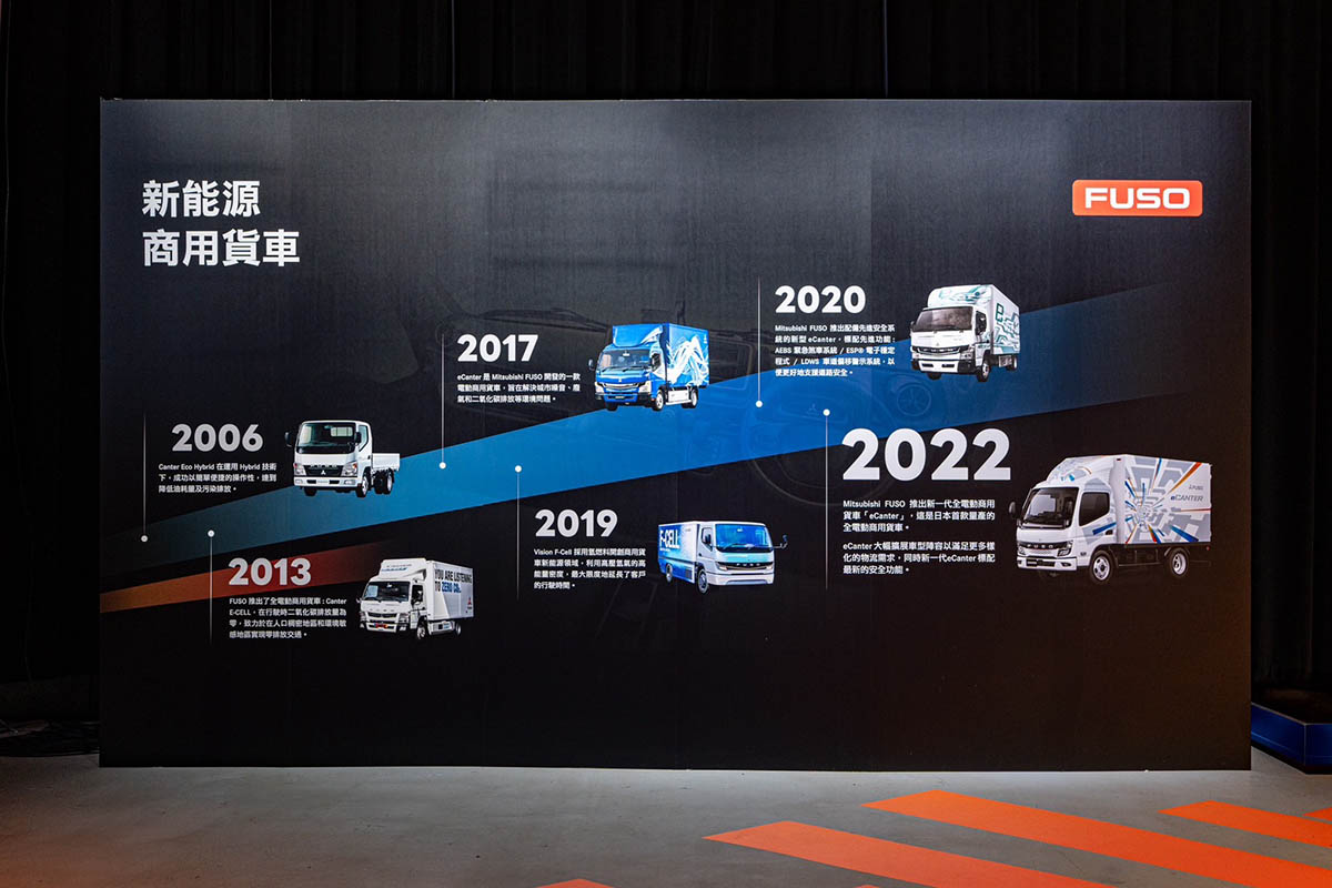 台灣戴姆勒亞洲商車、啟動綠能運輸新紀元!首輛電動輕型貨卡FUSO eCanter重磅登台搭載先進科技,以3大堅馳駛向純電未來 3 20240608 NEWS 1 35