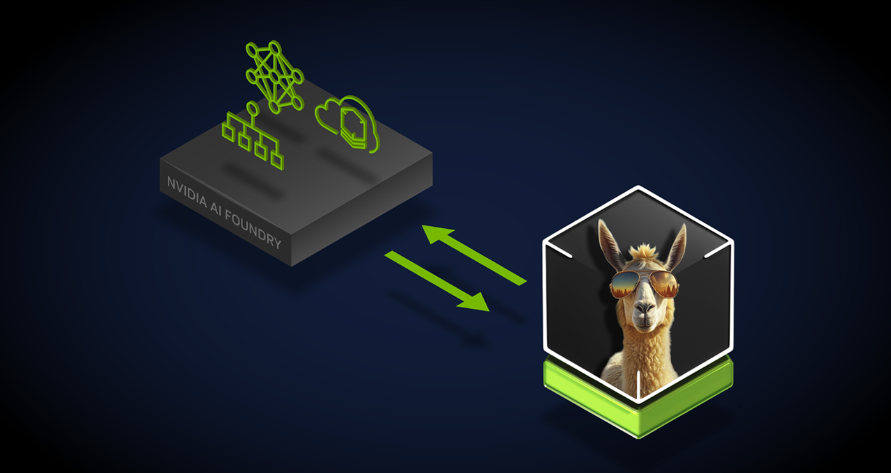 NVIDIA AI Foundry為全球企業打造客製化Llama 3.1生成式AI模型 1 20240724 nvidia02