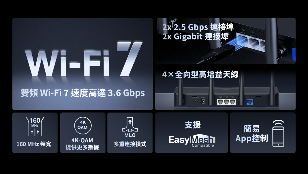 雙11催落去!輕鬆升級Wi-Fi 7趁現在、水星網路MERCUSYS路由器57折,同場加映Halo H47BE、MR27BE Wi-Fi 7新品,挑戰市場最高CP值 3 20241107 mercusys04