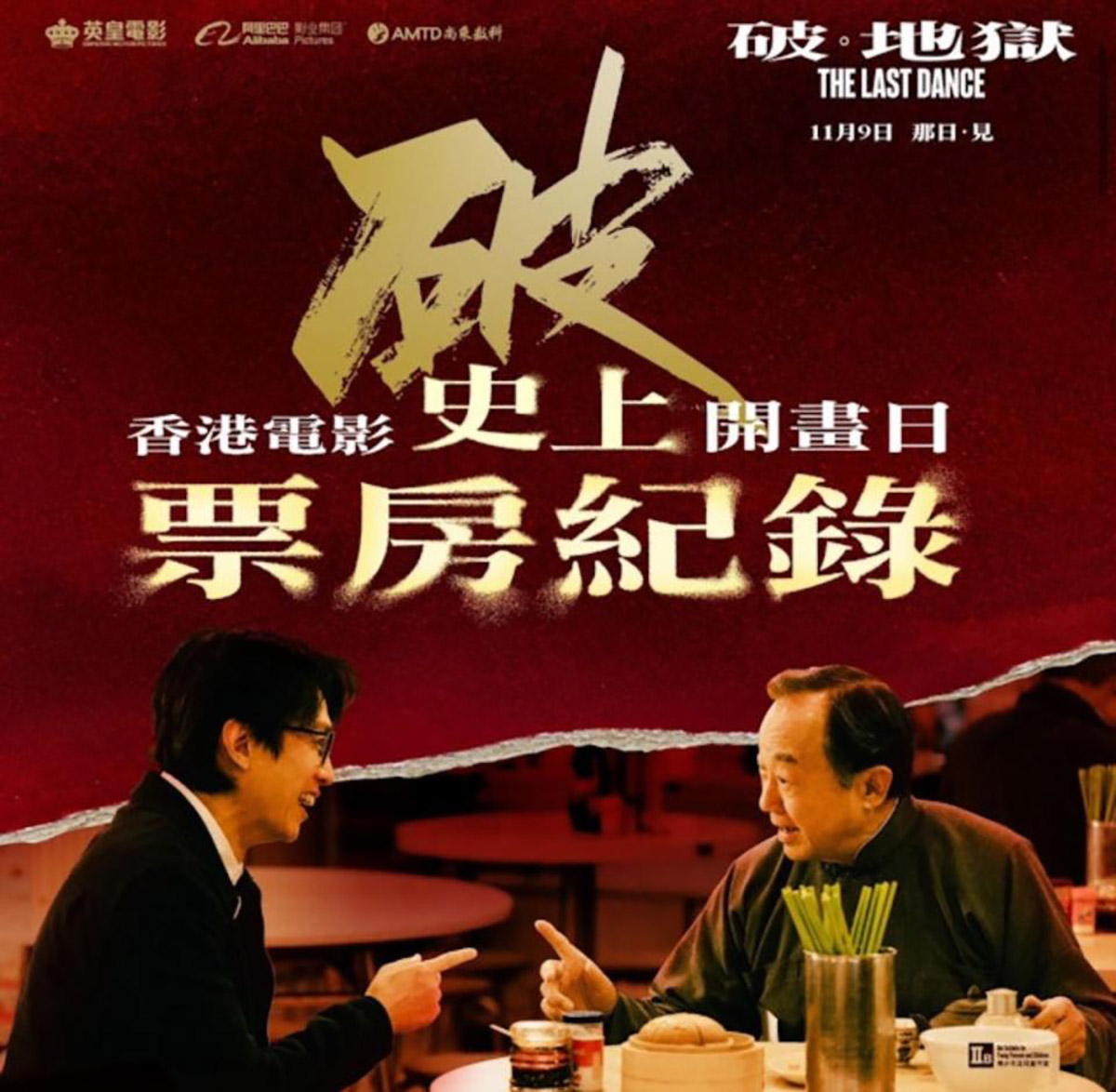 《破·地獄》破香港影史紀錄 · 登頂首日票房冠軍!上映三天創1900萬港幣票房佳績! 1 20241113 NEWS 1 19