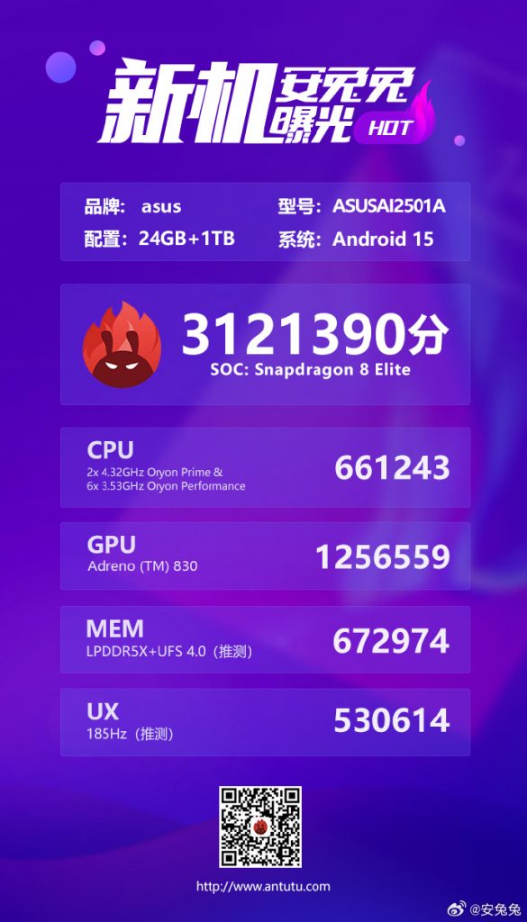 安兔兔率先揭露ROG Phone 9系列跑分成績,衝破300萬分大關、位列第一階高效能手機寶座 2 20241119 atuturog9probench 02