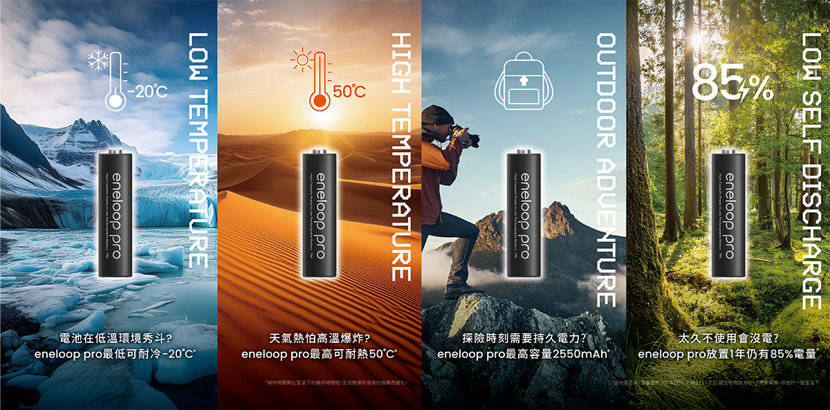 Panasonic eneloop pro好市多黑五感恩節電池新組合上市!Costco獨家優惠充電池組NT$2,299元,即日起至12/1限時折扣800元! 3 20241125 NEWS 2 18