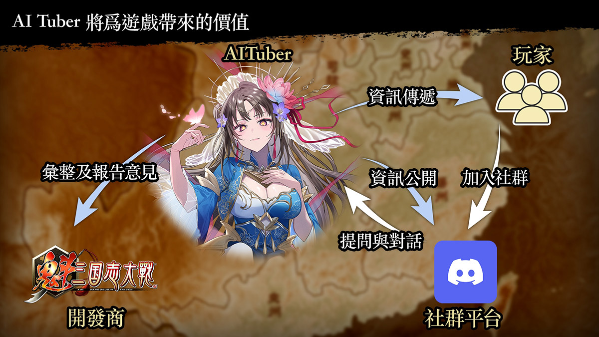全新三國IP卡牌遊戲《魁 三國志大戰》!搶先公開全新策略型玩法 7 20241128 NEWS 3 3