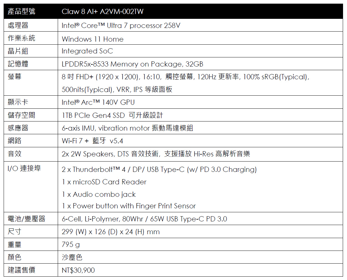 優越效能與長效續航力的完美結合,MSI Claw 8 AI+全新電競掌機、即日起開放預購 5 20241223 msiclaw8 05