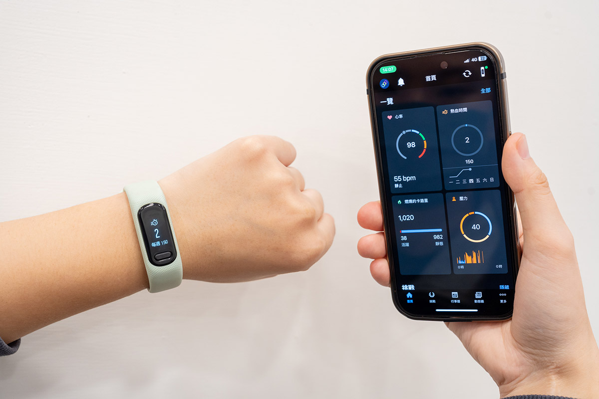 Garmin智慧穿戴全天候健康監測配合藥物治療,助患者調整日常生活作息、大幅降低恐慌發作機率 4 20250102 NEWS 1 16