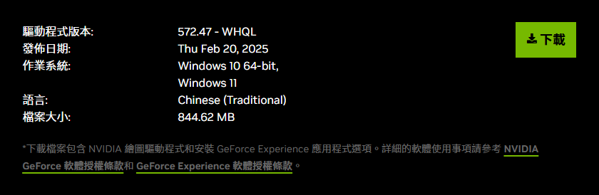 因應新款GeForce RTX 5070 Ti登場,NVIDIA GeForce Game Ready驅動程式推出v572.47版本 1 20250221 nvidiadriverreleasev572.47 01