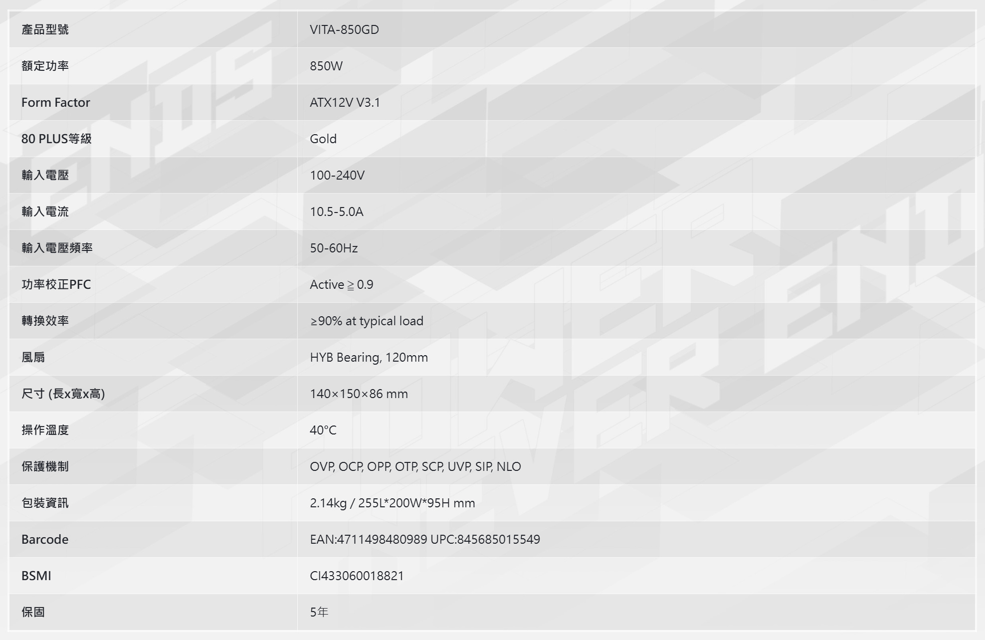 FSP VITA GD MIT 850W電源供應器輕開箱,平價版80 Plus金牌認證、ATX 3.1/PCIe 5.1支援 22 fspvitagd850wpsu 017