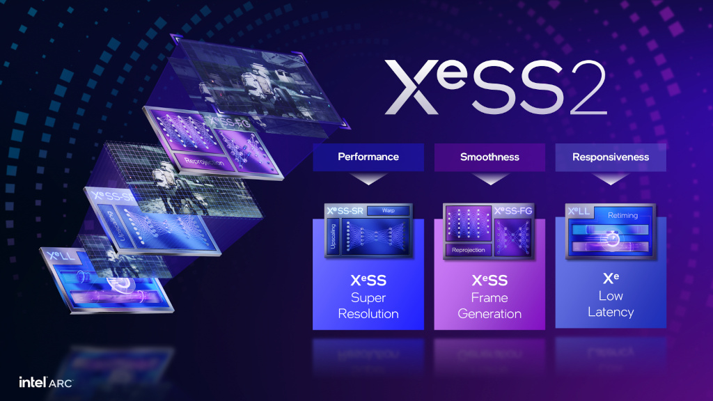英特爾宣告XeSS 2現已在更多遊戲中可用,FPS提升高達4倍! 2 20250507 intel02