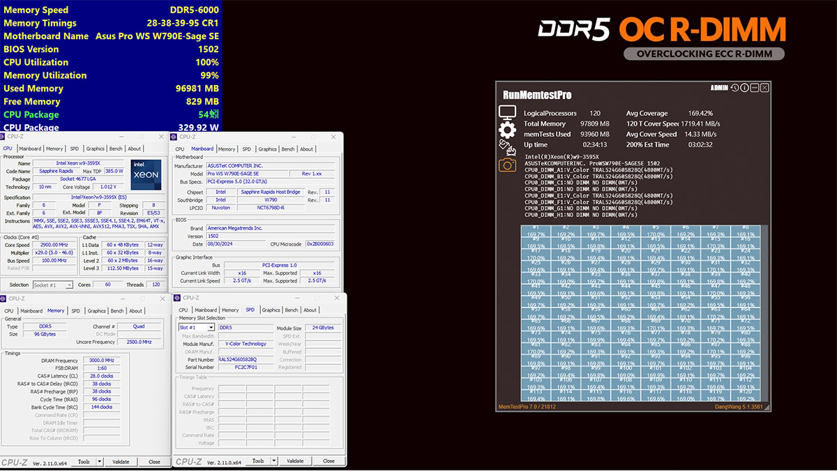 V-COLOR推出全球首款DDR5 OC RDIMM RGB, 容量最高達512GB(64GBx8),速度達8000MT/s 5 20250509 NEWS 2 6