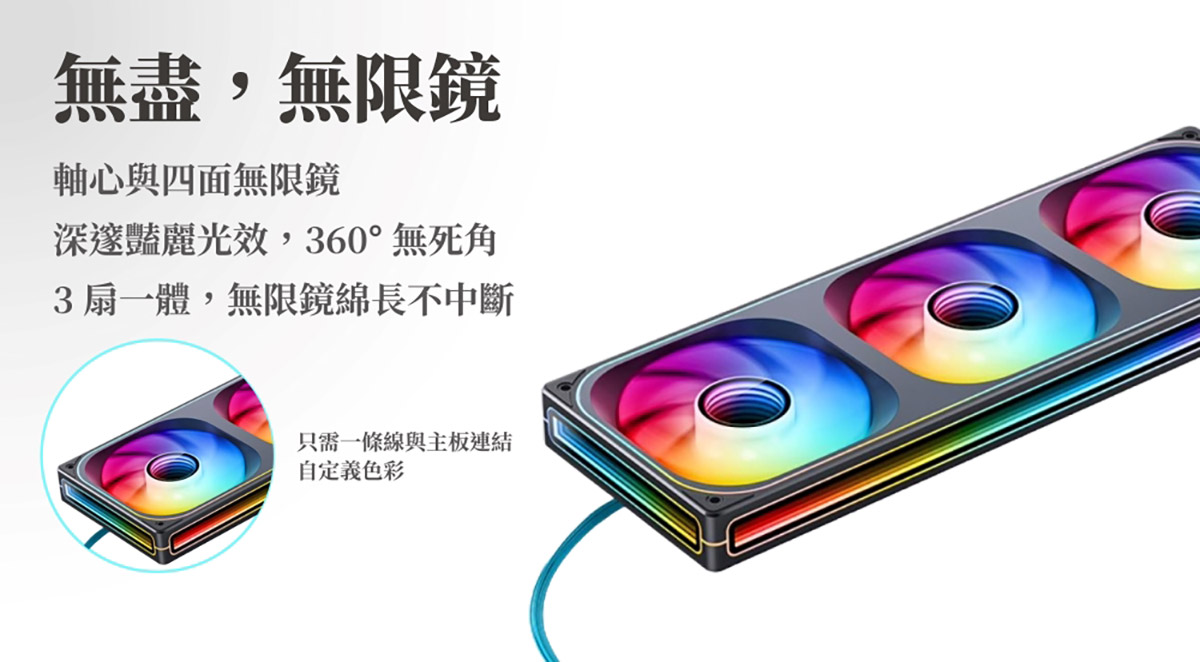 喬思伯Jonsbo液晶水冷五月感謝活動,熱賣款ZB360全幅式風扇免費送!! 3 20250512 NEWS 1 2