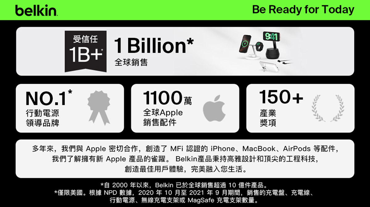 Belkin全球產品銷售破10億,Thunderbolt™ 5與USB-C集線器強勢登場 2 20250513 NEWS 5 24