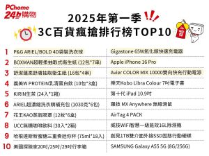 20250527 NEWS 2 22
