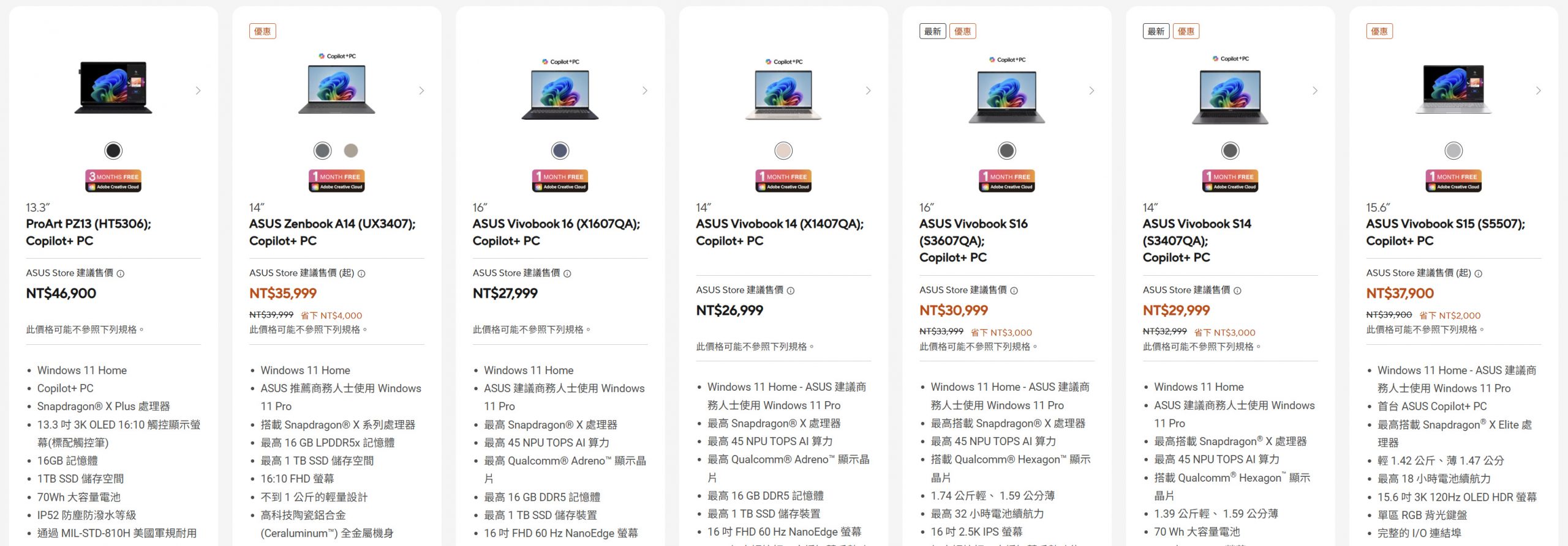 ASUS Vivobook S14 (S3407QA)開箱試用、搭載Snapdragon X處理器超長效續航筆電,同場加映ASUS Vivobook S15 (S5507QA) 8 asusvivobooks14s3407qa 092 scaled