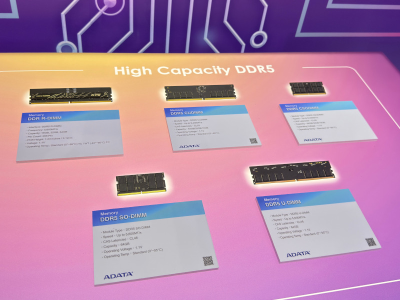 《Computex 2025展場巡禮》ADATA/XPG威剛科技 9 computex2025 ADATA 008 2