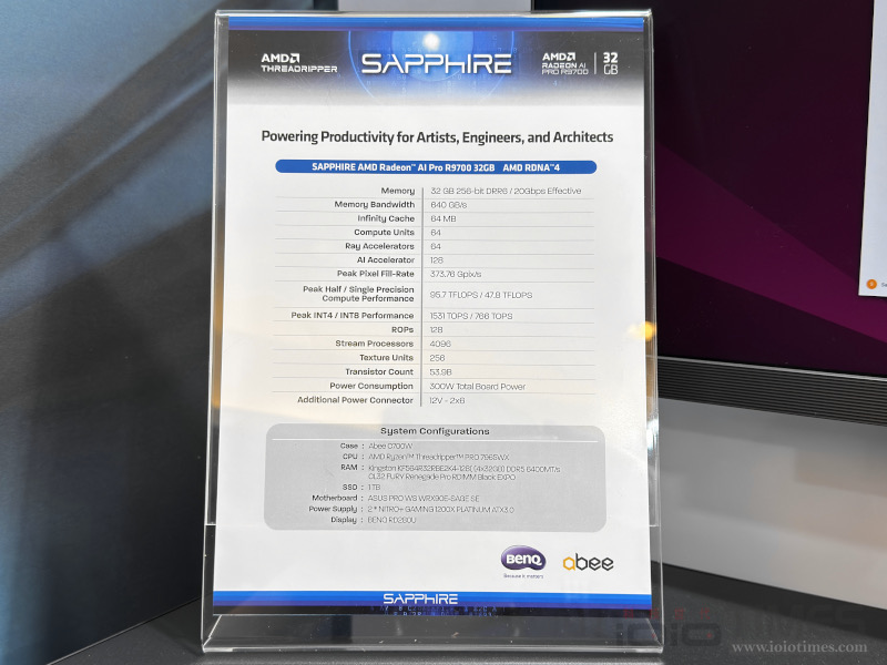 《Computex 2025展場巡禮》SAPPHIRE藍寶科技 20 computex2025 sapphire 015 2