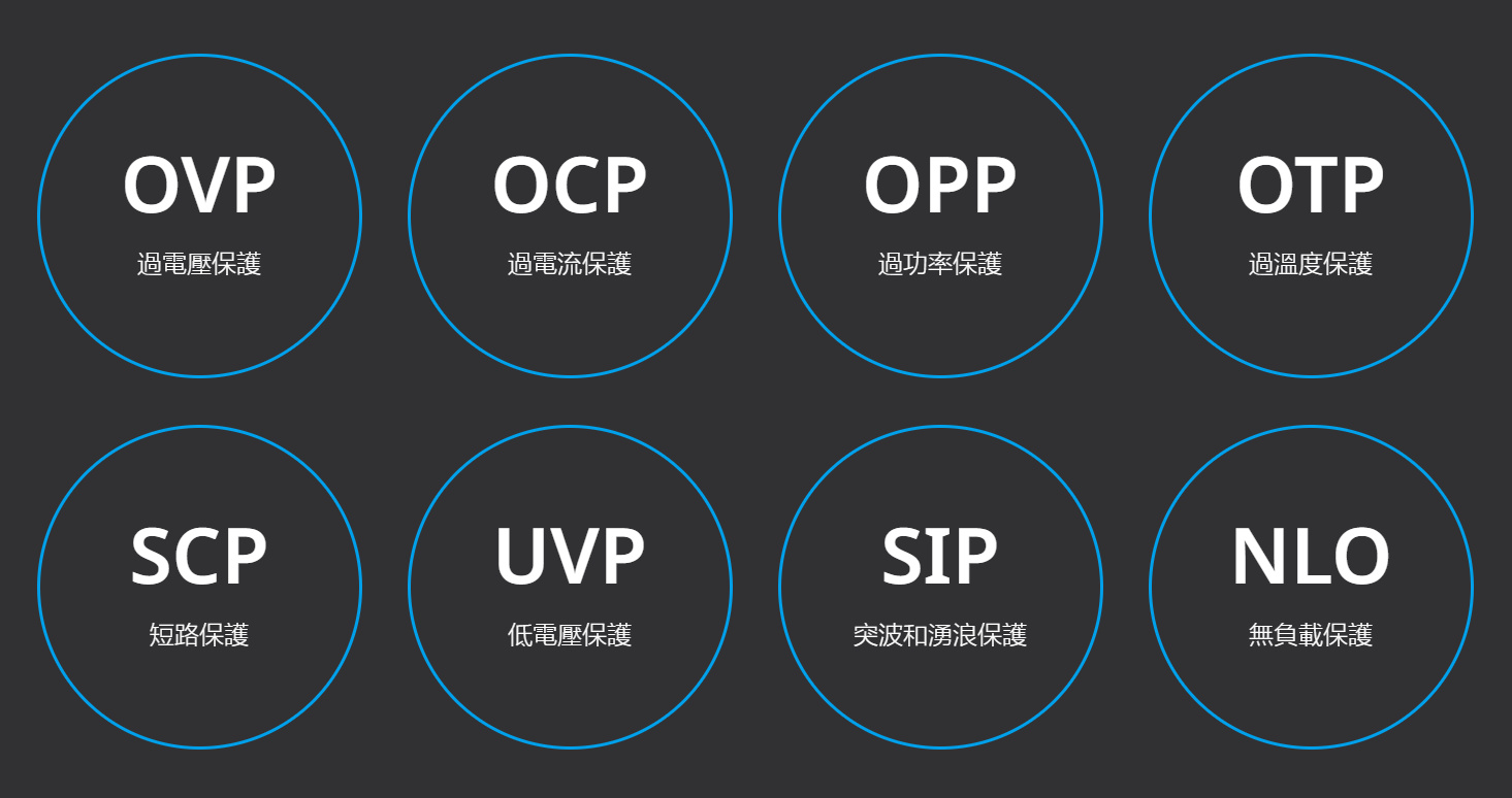FSP VITA GD MIT 850W電源供應器輕開箱,平價版80 Plus金牌認證、ATX 3.1/PCIe 5.1支援 21 fspvitagd850wpsu 015