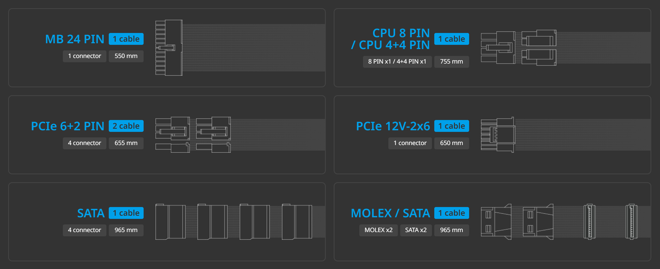 FSP VITA GD MIT 850W電源供應器輕開箱,平價版80 Plus金牌認證、ATX 3.1/PCIe 5.1支援 10 fspvitagd850wpsu 016
