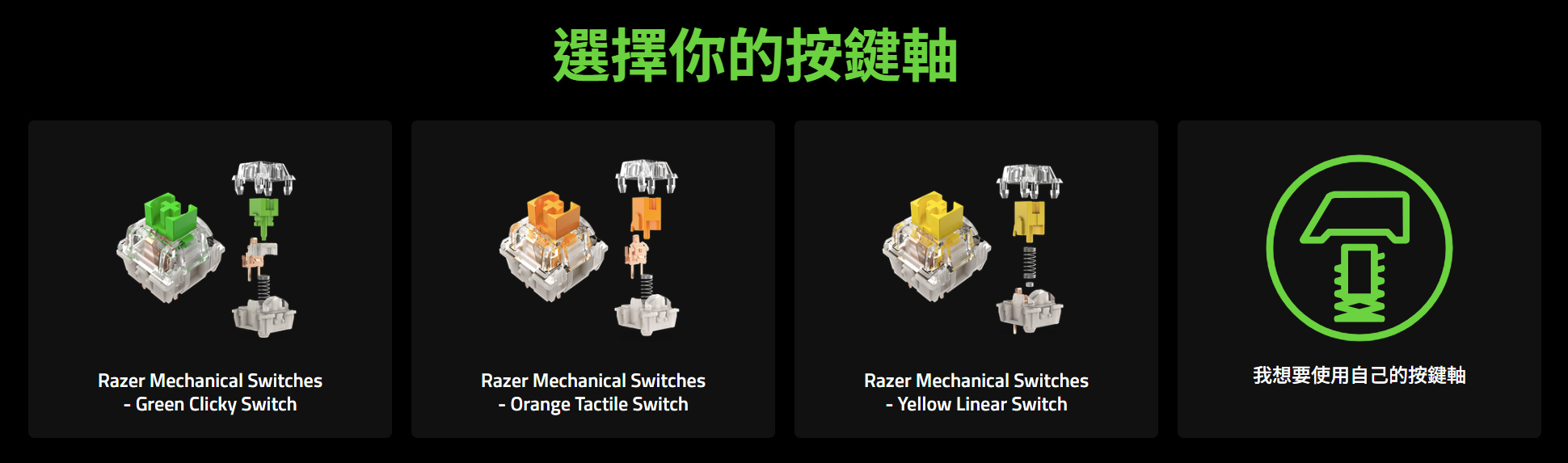 Razer發布基於BlackWidow V4 75%的定製版Barebone機械鍵盤,鎖定DIY族群、139.99美元起 4 20250611 razerv4barebonekb 06a