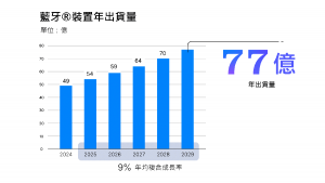 20250611 NEWS 5 21