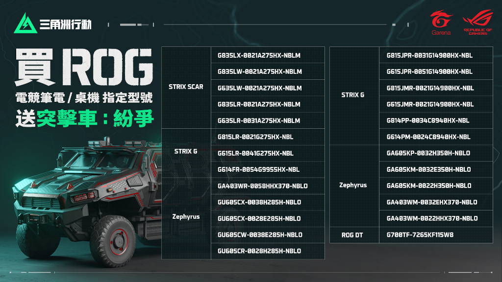 《Garena®三角洲行動》暑期戰火點燃:首屆全台線下賽事熱烈報名中,攜手華碩ROG啟動電競戰力升級計畫 4 20250613 garena04