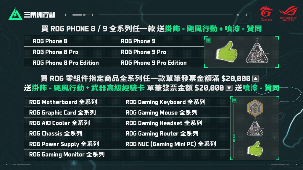 《Garena®三角洲行動》暑期戰火點燃:首屆全台線下賽事熱烈報名中,攜手華碩ROG啟動電競戰力升級計畫 5 20250613 garena05