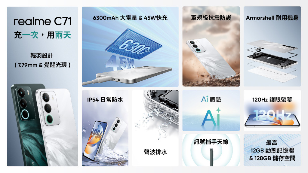 入門機也有大電池!realme C71配備6300mAh超強續航與豐富AI影像功能,6月16日開賣 1 20250617 realme01