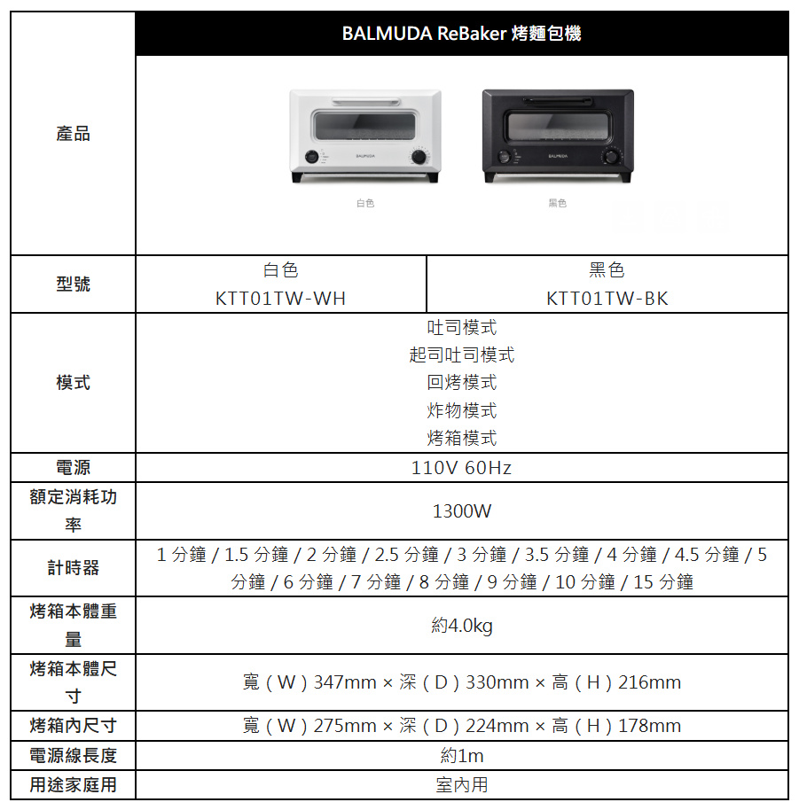 BALMUDA ReBaker烤麵包機全新上市、重溫剛出爐的現烤滋味,打造酥脆與軟嫩極致平衡口感、喚醒隱藏在日常裡的味蕾記憶 2 20250619 balmuda01