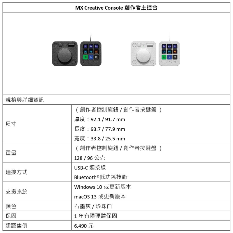 Logitech MX系列Creative Console創作者主控台登場!創作神器引爆效率革命! 8 20250626