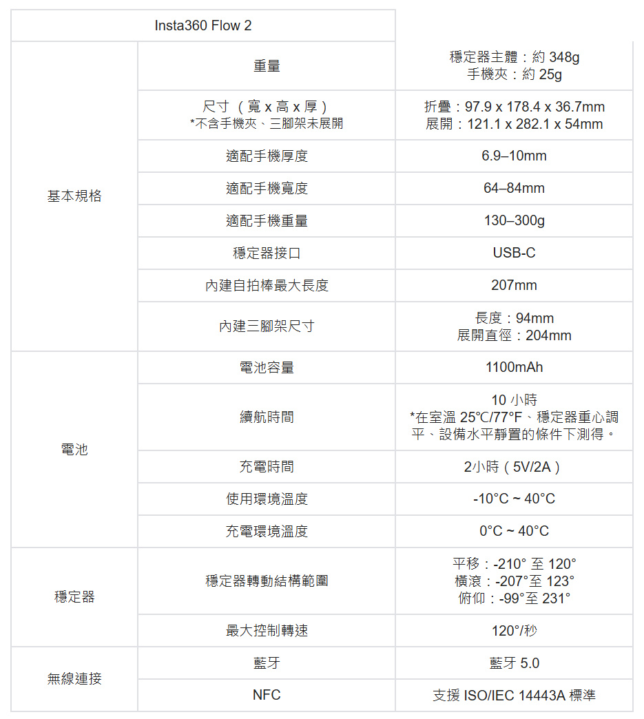 Insta360推出全新手機穩定器Flow 2,智慧追蹤、折疊設計與續航全面升級,化身日常拍攝神隊友 5 20250628 insta360 05