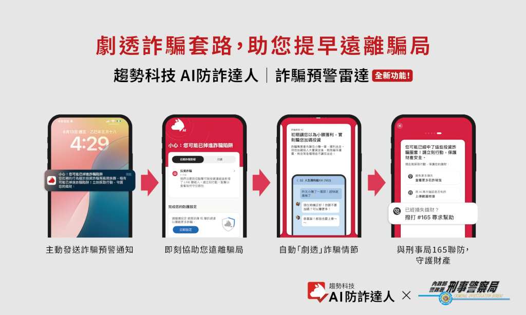 高達88%台灣民眾曾被詐騙鎖定!趨勢科技AI防詐達人加入全新「詐騙預警雷達」功能,劇透詐騙套路、助消費者遠離騙局 1 20250628 trendmicro01