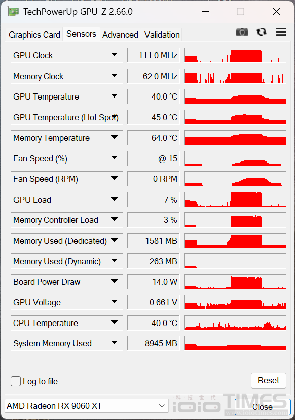 平價高效的入門顯卡首選、SAPPHIRE Pulse AMD Radeon RX 9060 XT 8GB開箱試用 23 Sapphirepulserx9060xt8g 020 2