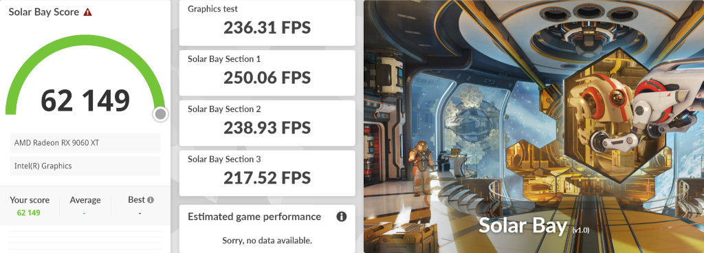 平價高效的入門顯卡首選、SAPPHIRE Pulse AMD Radeon RX 9060 XT 8GB開箱試用 25 Sapphirepulserx9060xt8g 022