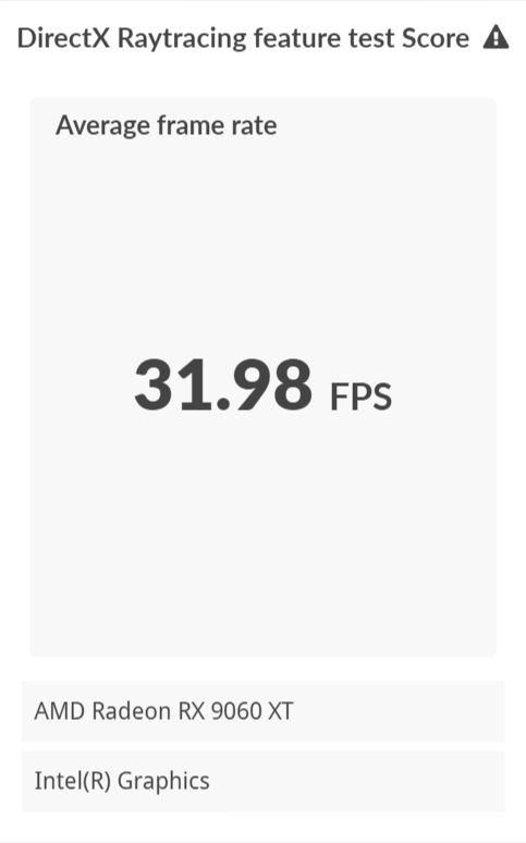 平價高效的入門顯卡首選、SAPPHIRE Pulse AMD Radeon RX 9060 XT 8GB開箱試用 26 Sapphirepulserx9060xt8g 023 1