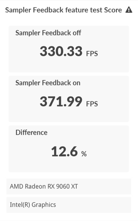 平價高效的入門顯卡首選、SAPPHIRE Pulse AMD Radeon RX 9060 XT 8GB開箱試用 28 Sapphirepulserx9060xt8g 023 2