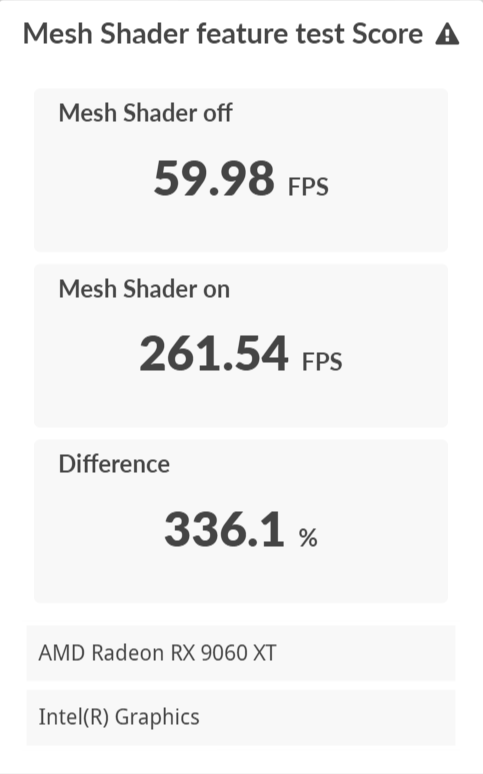 平價高效的入門顯卡首選、SAPPHIRE Pulse AMD Radeon RX 9060 XT 8GB開箱試用 27 Sapphirepulserx9060xt8g 023 3