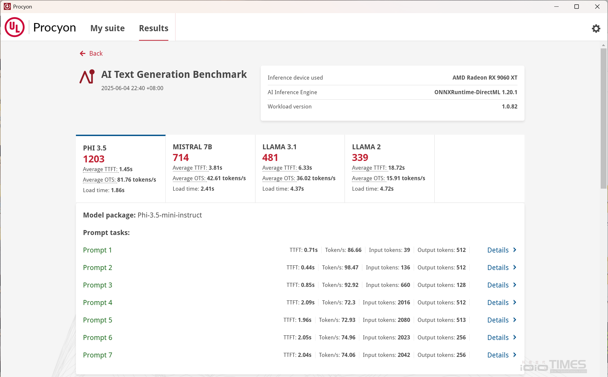 平價高效的入門顯卡首選、SAPPHIRE Pulse AMD Radeon RX 9060 XT 8GB開箱試用 44 Sapphirepulserx9060xt8g 027 2