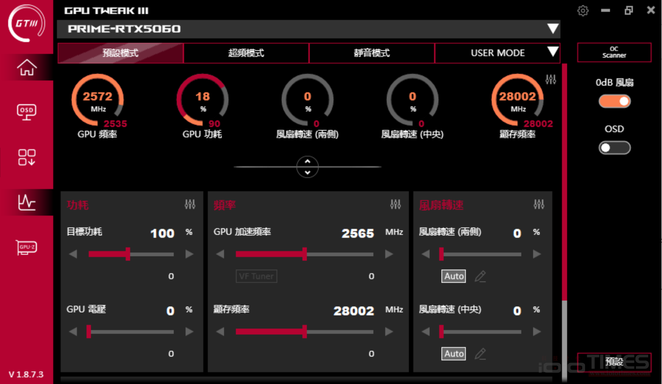 ASUS PRIME GeForce RTX 5060 O8G開箱試用,平價與性能兼顧的絕妙選擇 20 asusprimertx5060o8g 021