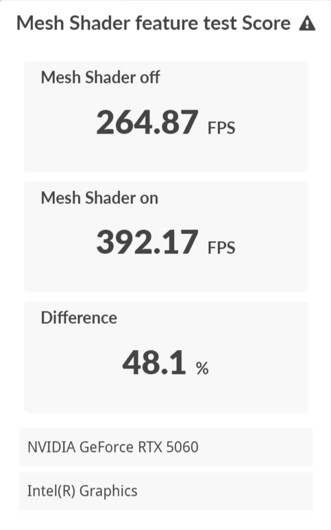 ASUS PRIME GeForce RTX 5060 O8G開箱試用,平價與性能兼顧的絕妙選擇 24 asusprimertx5060o8g 024 2