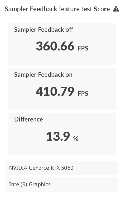 ASUS PRIME GeForce RTX 5060 O8G開箱試用,平價與性能兼顧的絕妙選擇 25 asusprimertx5060o8g 024 3
