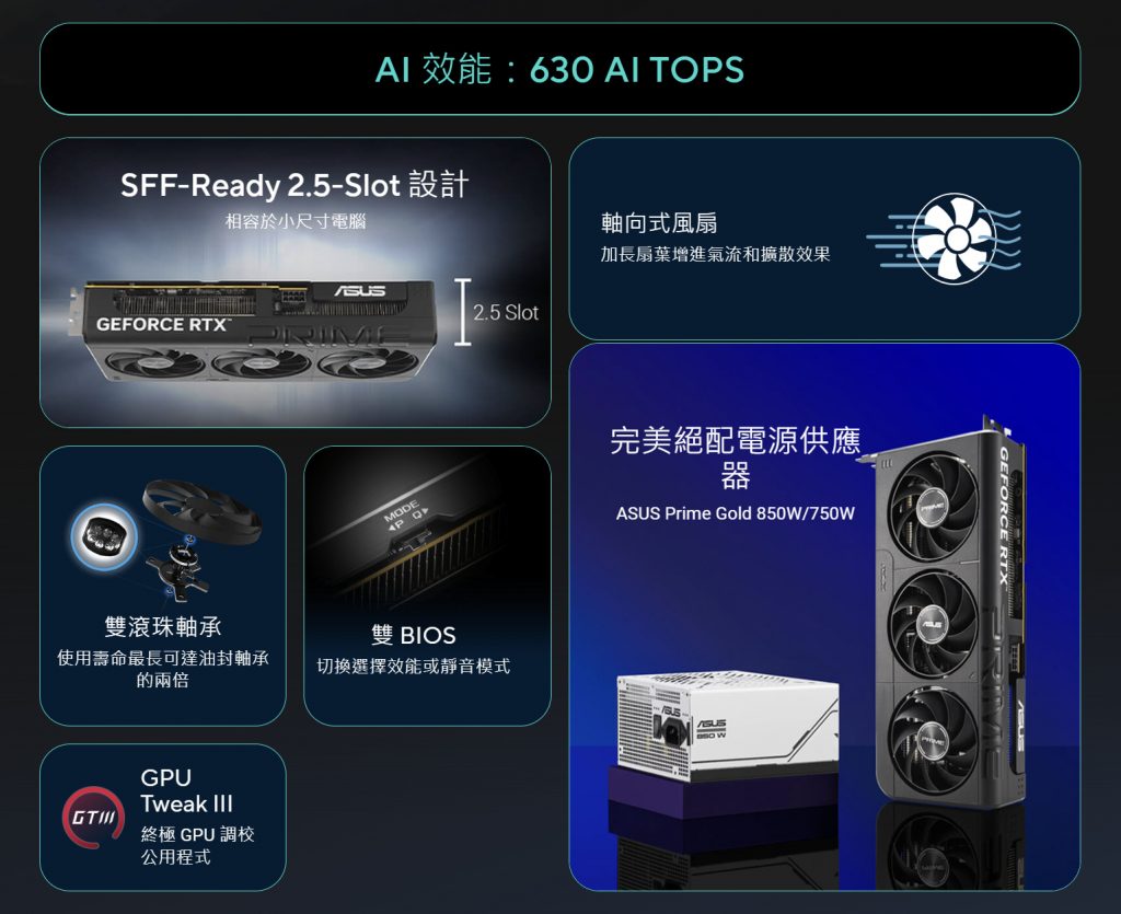 ASUS PRIME GeForce RTX 5060 O8G開箱試用,平價與性能兼顧的絕妙選擇 17 asusrtx5060