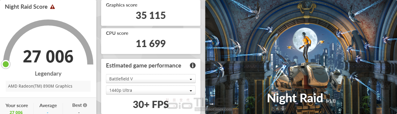 Dell Pro 14 Plus PB14255開箱試用,搭載AMD Ryzen AI 9 HX Pro 370與Radeon 890M、開啟商用筆電新勢力 53 dellpro14plus 042