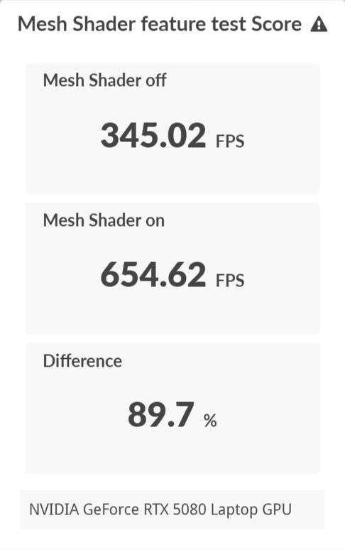 龍魂覺醒!MSI Raider 18 HX AI A2XWIG電競筆電開箱試用,搭載RTX 5080 GPU、提供強大遊戲效能 50 msiraider18hxaia2xwig 036 2