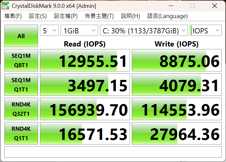 龍魂覺醒!MSI Raider 18 HX AI A2XWIG電競筆電開箱試用,搭載RTX 5080 GPU、提供強大遊戲效能 44 msiraider18hxaia2xwig 039 2