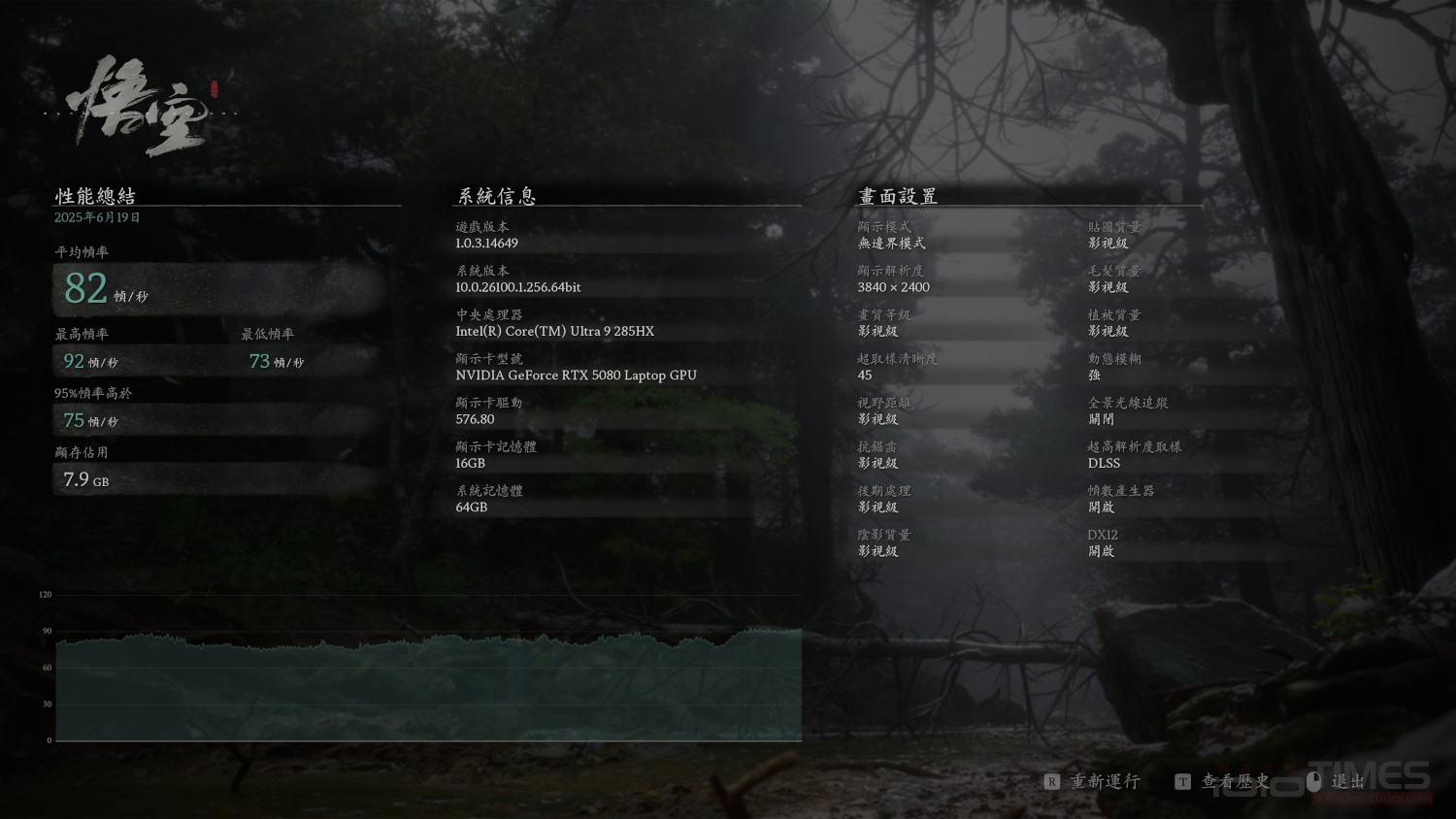 龍魂覺醒!MSI Raider 18 HX AI A2XWIG電競筆電開箱試用,搭載RTX 5080 GPU、提供強大遊戲效能 56 msiraider18hxaia2xwig 046