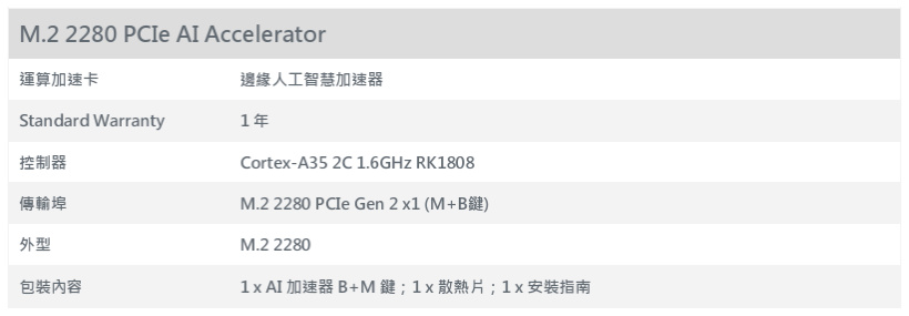 不到一萬元,讓你的NAS啟動AI運算!QNAP QAI-M100搭配TS-473A立即升級(上) 3 qnapqaim100ts473a 009