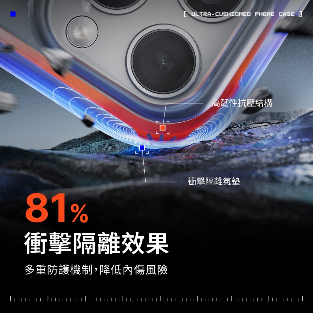為手機裝上安全氣囊!RHINOSHIELD犀牛盾推出AirX極致氣墊緩衝手機殼,打造獨家「內傷防護複合系統」、以科學實驗重新定義防摔標準 2 20250704 RHINOSHIELD02